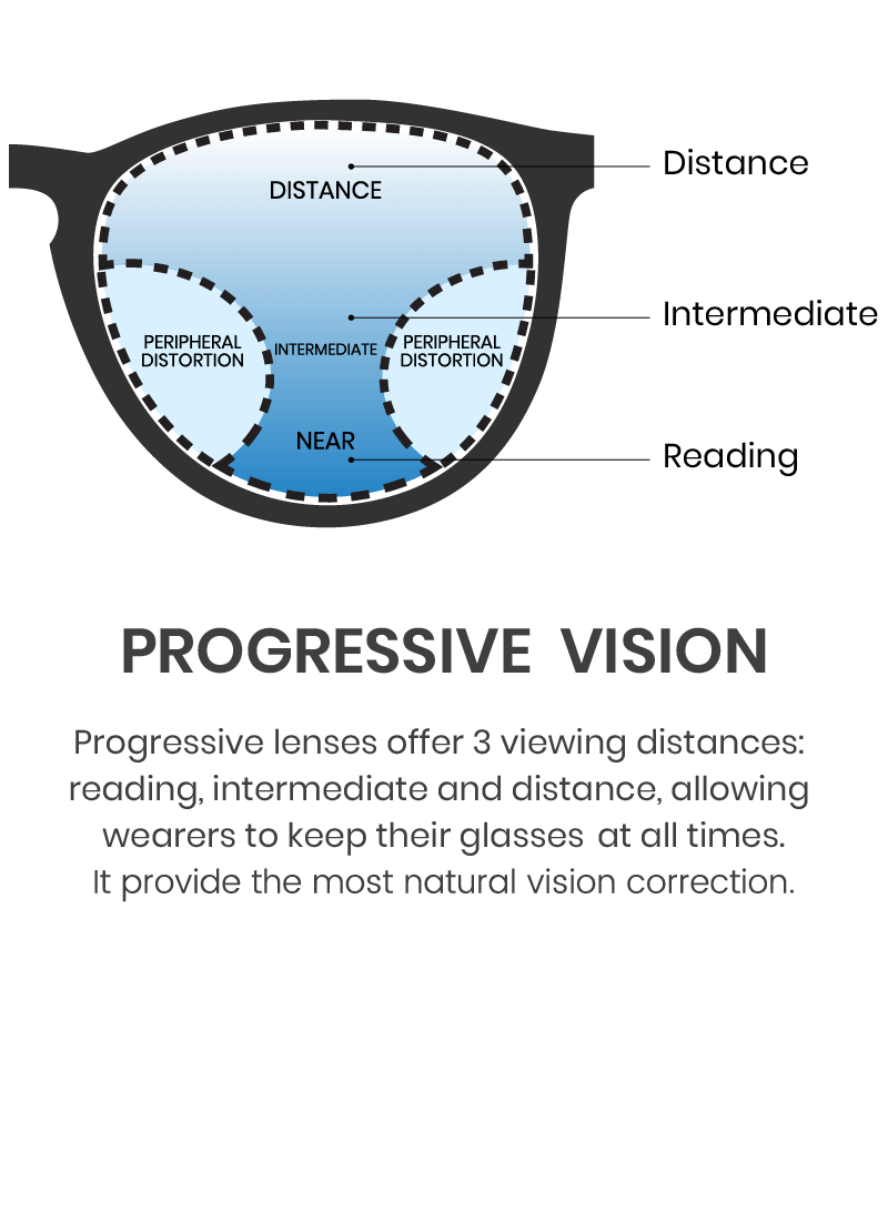 LE 1002 IG Wonders Specs